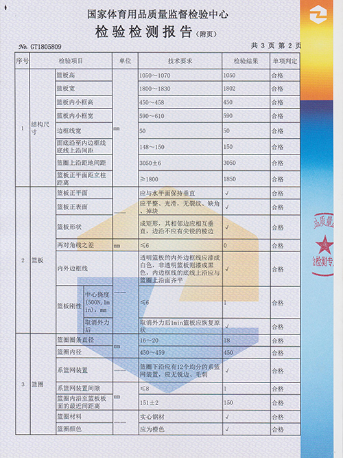 給力體育-籃球架檢測報告